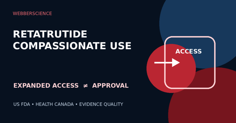 Retatrutide compassionate use versus approval research guide